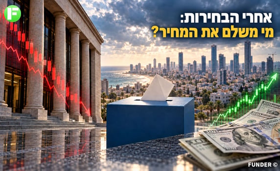 איך נראה השוק אחרי יום בחירות שבו לא נקבע דבר, בינתיים... / קרדיט: אילוסטרציה – AI