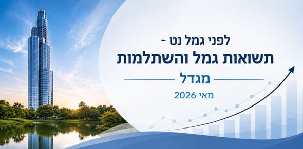 תשואות גמל והשתלמות - מגדל מאי 2026 / קרדיט: אילוסטרציה – AI