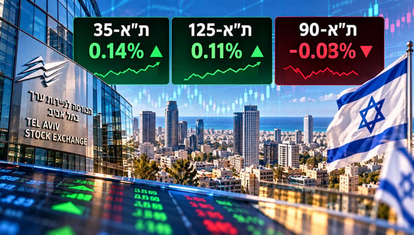 הבורסה בתל אביב חזרה מחופשת החג ליום מסחר סוער / קרדיט: אילוסטרציה – AI