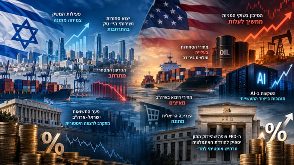 עקב הזינוק בסחורות ועליית הריביות — יש להגדיל דפנסיביות במניות / קרדיט: אילוסטרציה – AI