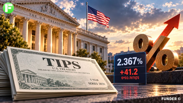 ארה״ב גייסה 26 מיליארד דולר באגח צמודות מדד / קרדיט: אילוסטרציה – AI