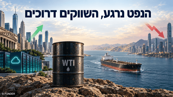 סקירת שווקים / קרדיט: אילוסטרציה – AI