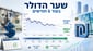 שער הדולר שקל בעוד 6 חודשים / קרדיט: אילוסטרציה – AI