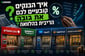 פקיד בכיר בבנק חושף – כך קובעים את תנאי ההלוואה / קרדיט: אילוסטרציה – AI