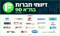 מספנות ישראל חתמה על חוזה של 80 מיליון אירו / קרדיט: אילוסטרציה – AI
