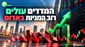 המדדים עולים, אבל רוב המניות לא משתתפות בחגיגה / קרדיט: אילוסטרציה – AI