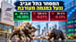 המסחר בתל אביב ננעל במגמה מעורבת / קרדיט: אילוסטרציה – AI